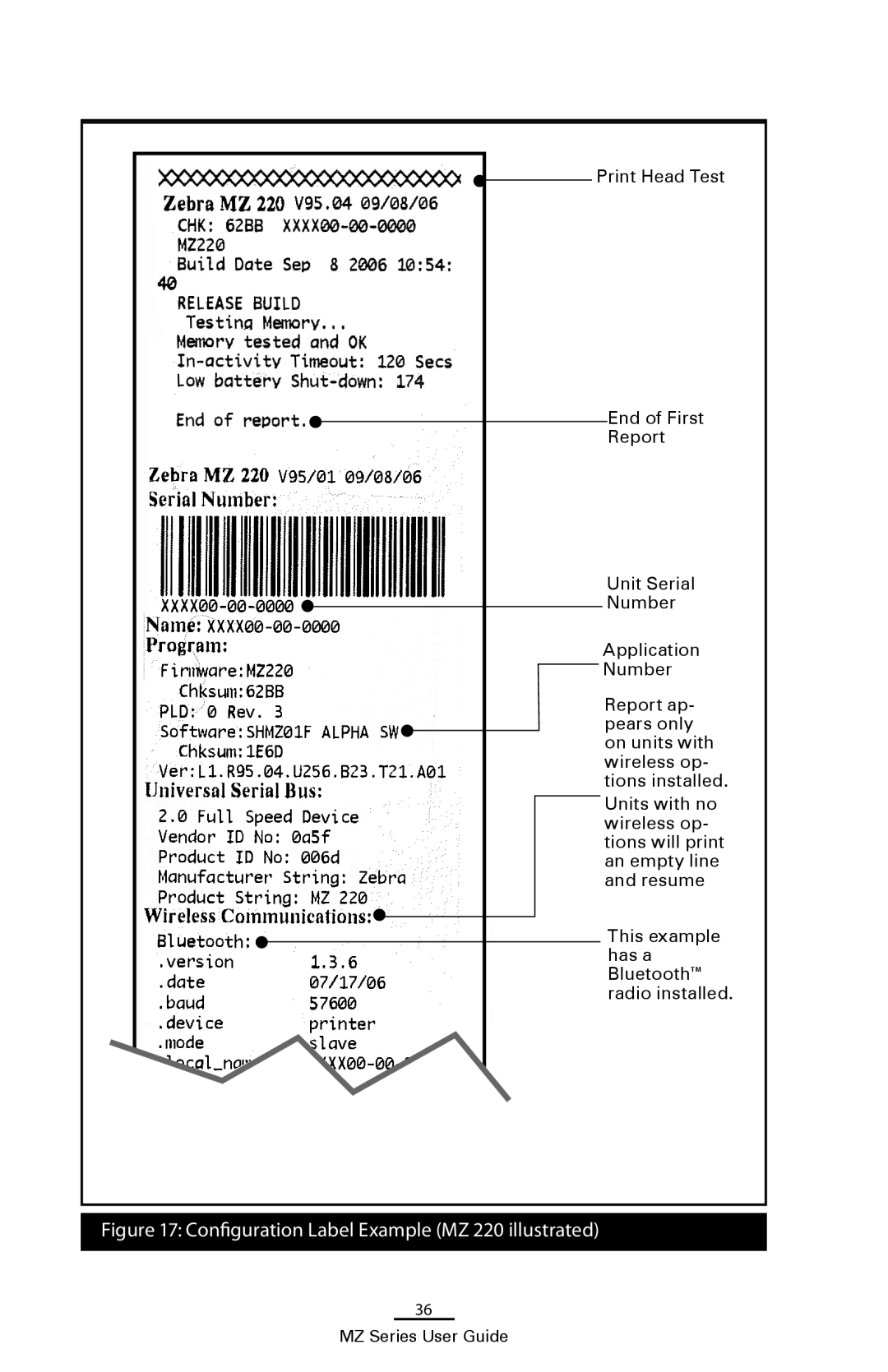 Zebra Technologies UMAN-MZA-007 manual Configuration Label Example MZ 220 illustrated 