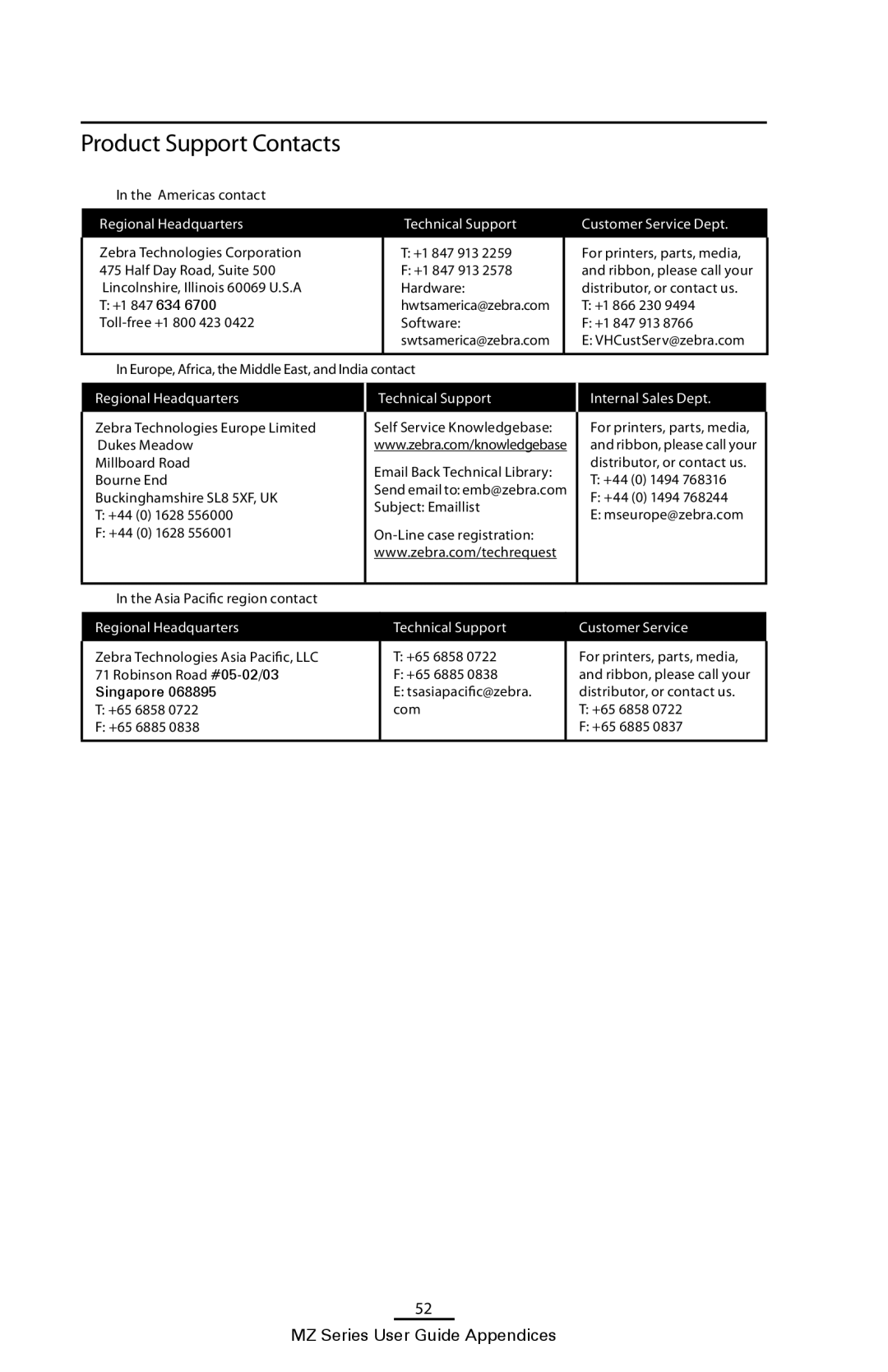 Zebra Technologies UMAN-MZA-007 manual Product Support Contacts, Regional Headquarters 