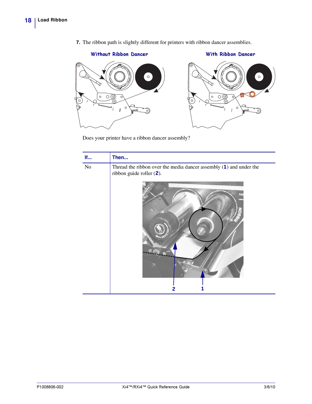 Zebra Technologies RXi4 manual Does your printer have a ribbon dancer assembly? 