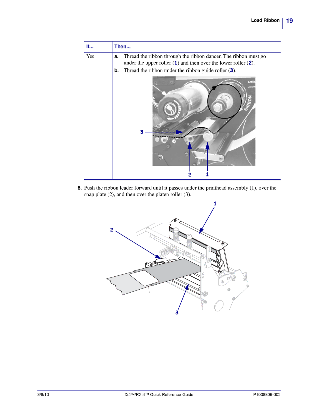 Zebra Technologies RXi4 manual Then 