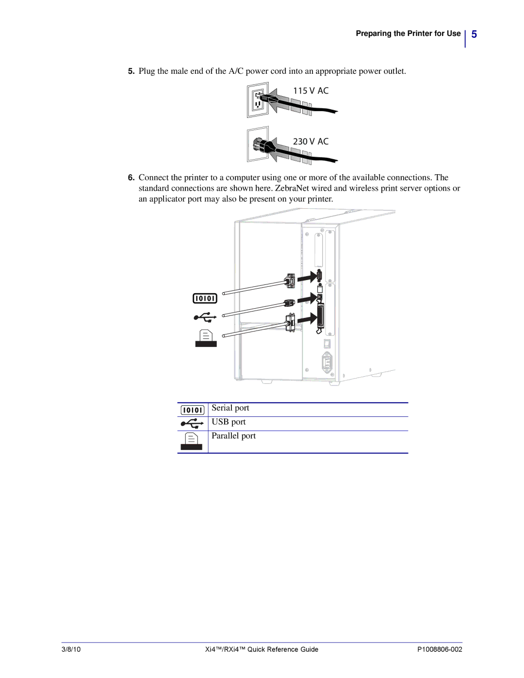 Zebra Technologies RXi4 manual Preparing the Printer for Use 