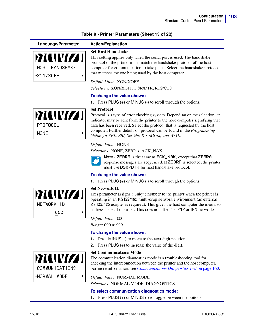 Zebra Technologies 11280100000, 14080100200, RXI4TM, 17080100200, 22080100000, 17280100000 103, Printer Parameters Sheet 13 