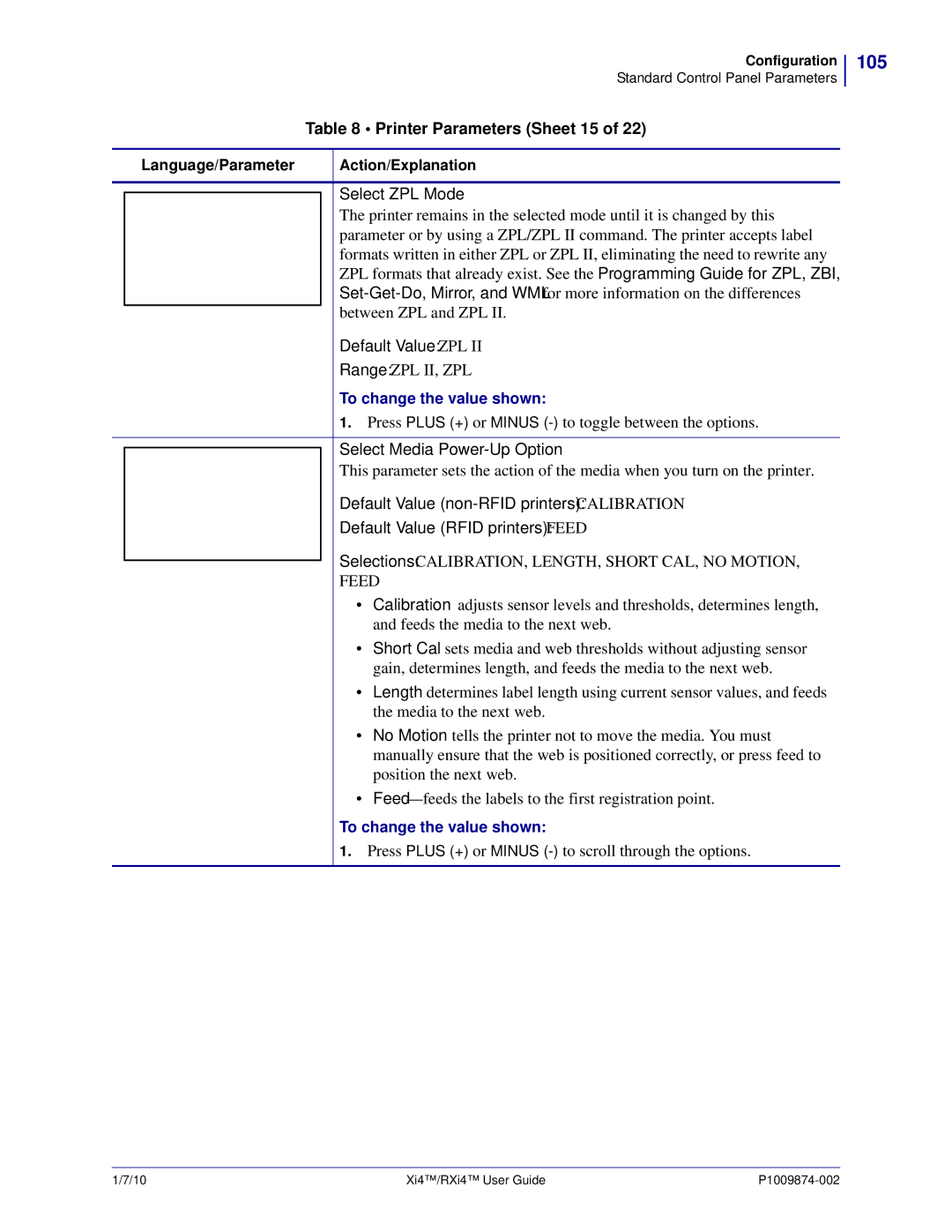 Zebra Technologies 14080100200, RXI4TM, 17080100200 105, Printer Parameters Sheet 15, Select ZPL Mode, Default Value ZPL 