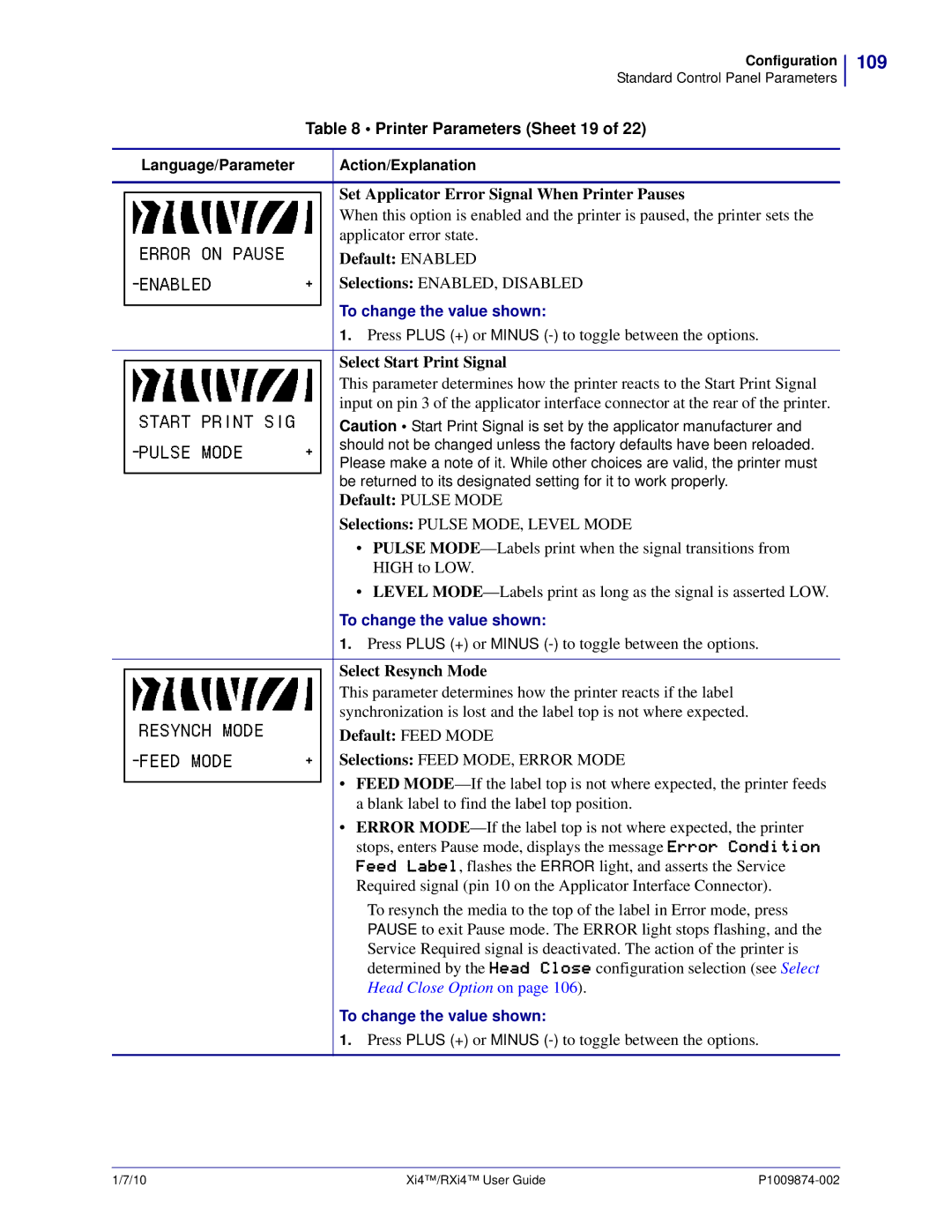 Zebra Technologies 17280100000, 14080100200, RXI4TM, 17080100200, 22080100000, 17080100000 109, Printer Parameters Sheet 19 