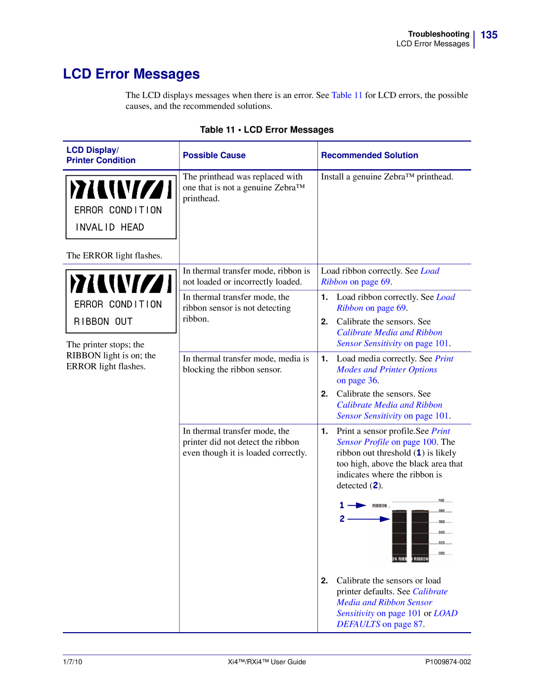 Zebra Technologies 17280100000, 14080100200, RXI4TM, 17080100200, 22080100000, 17080100000 manual LCD Error Messages, 135 