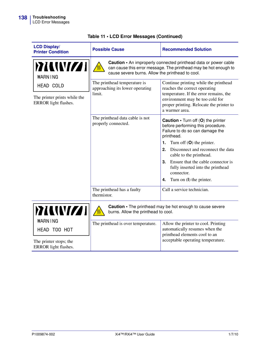 Zebra Technologies 11680100201, 14080100200, RXI4TM, 17080100200, 22080100000, 17280100000, 17080100000, 11680100001 manual 138 