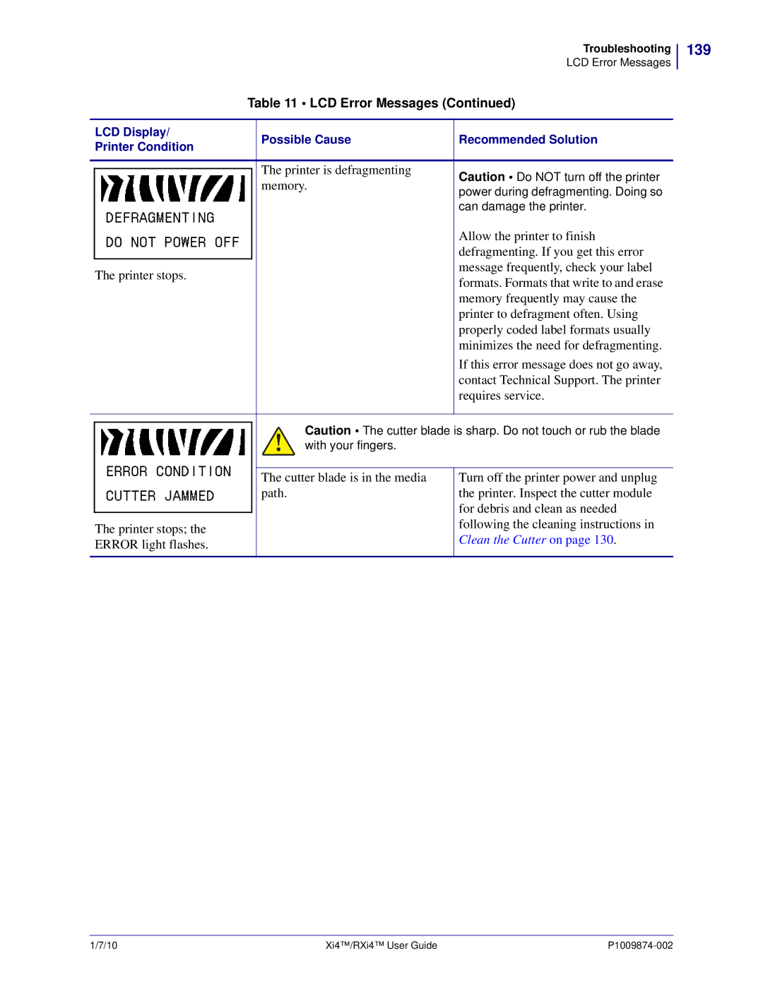 Zebra Technologies 14080100000, 14080100200, RXI4TM, 17080100200, 22080100000, 17280100000, 17080100000, 11680100001 manual 139 