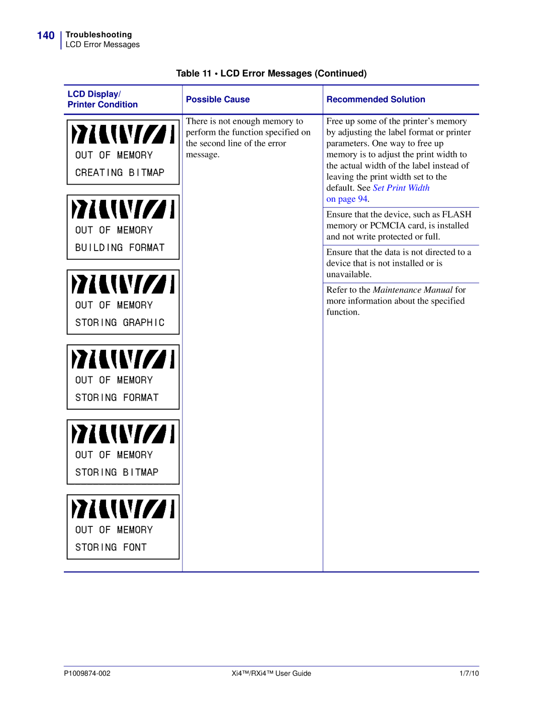 Zebra Technologies 11280100200, 14080100200, RXI4TM, 17080100200, 22080100000 manual Refer to the Maintenance Manual for 