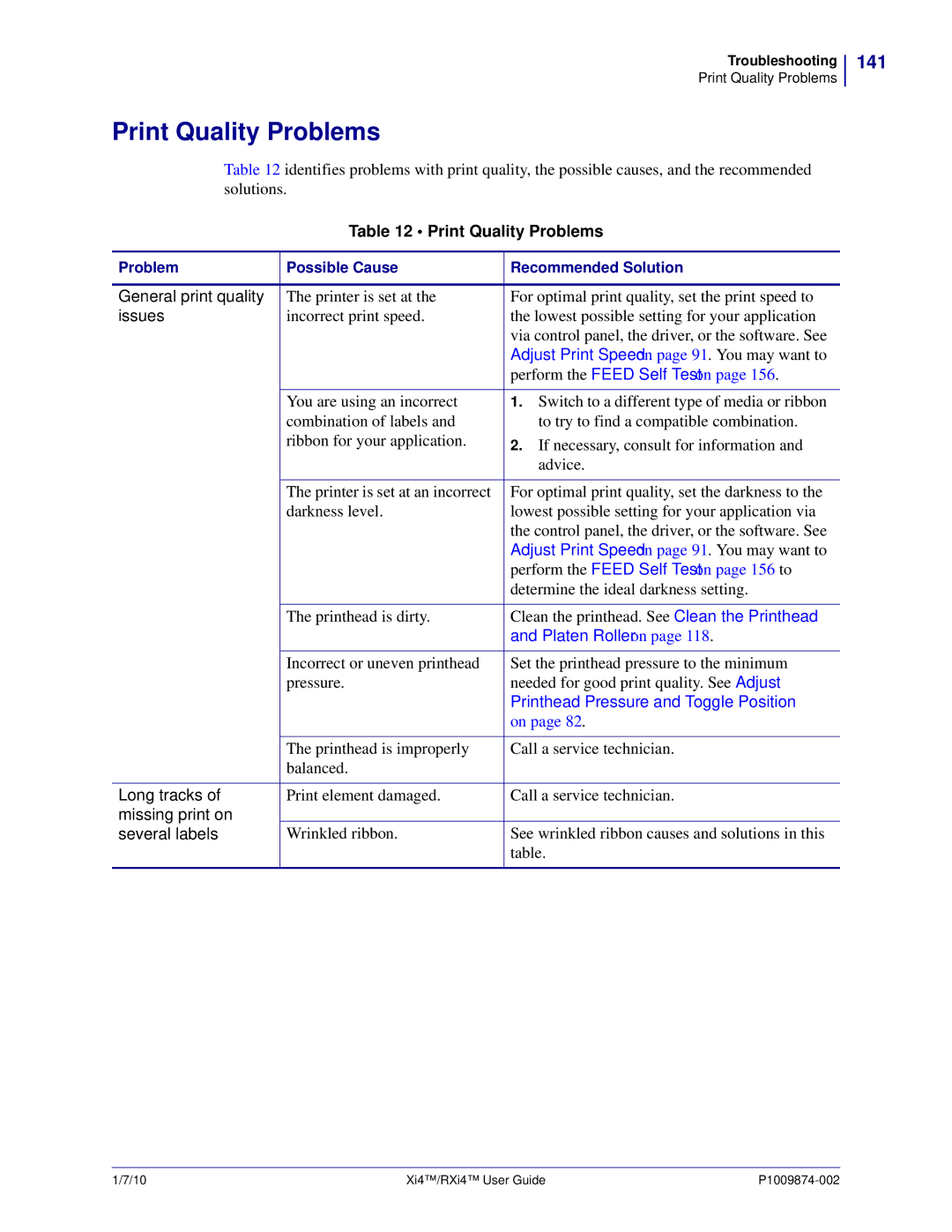 Zebra Technologies 22380100000, 14080100200, RXI4TM, 17080100200, 22080100000, 17280100000 manual Print Quality Problems, 141 