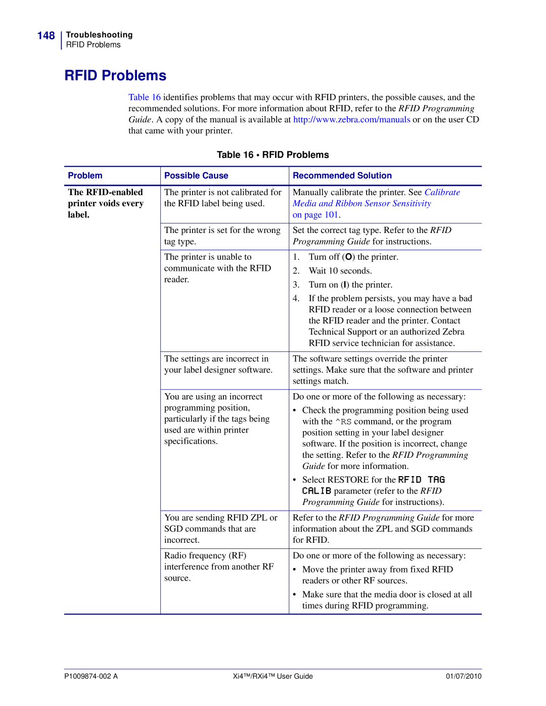 Zebra Technologies 17280100000, 14080100200, RXI4TM, 17080100200 Rfid Problems, 148, RFID-enabled, Printer voids every 