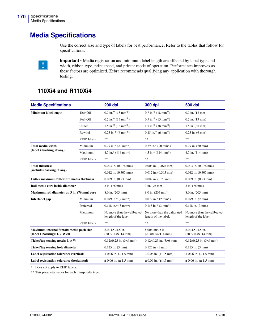 Zebra Technologies 14080100200, RXI4TM, 17080100200, 22080100000, 17280100000, 17080100000 manual Media Specifications 