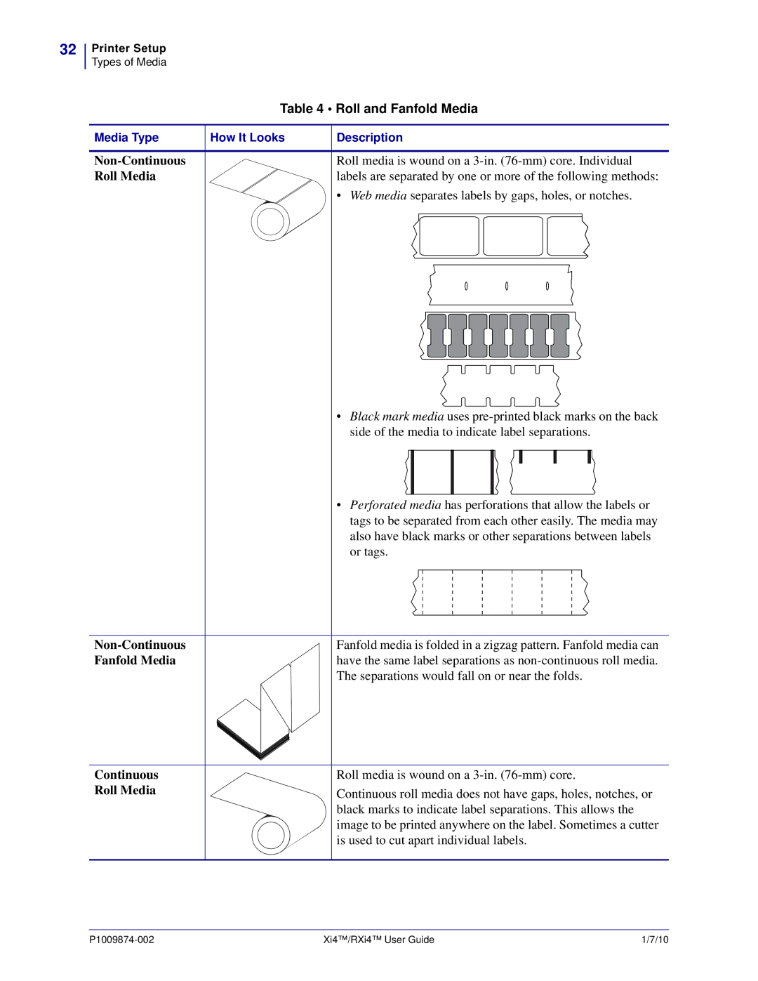 Zebra Technologies 17080100000, 14080100200, RXI4TM, 17080100200 manual Roll and Fanfold Media, Non-Continuous, Roll Media 