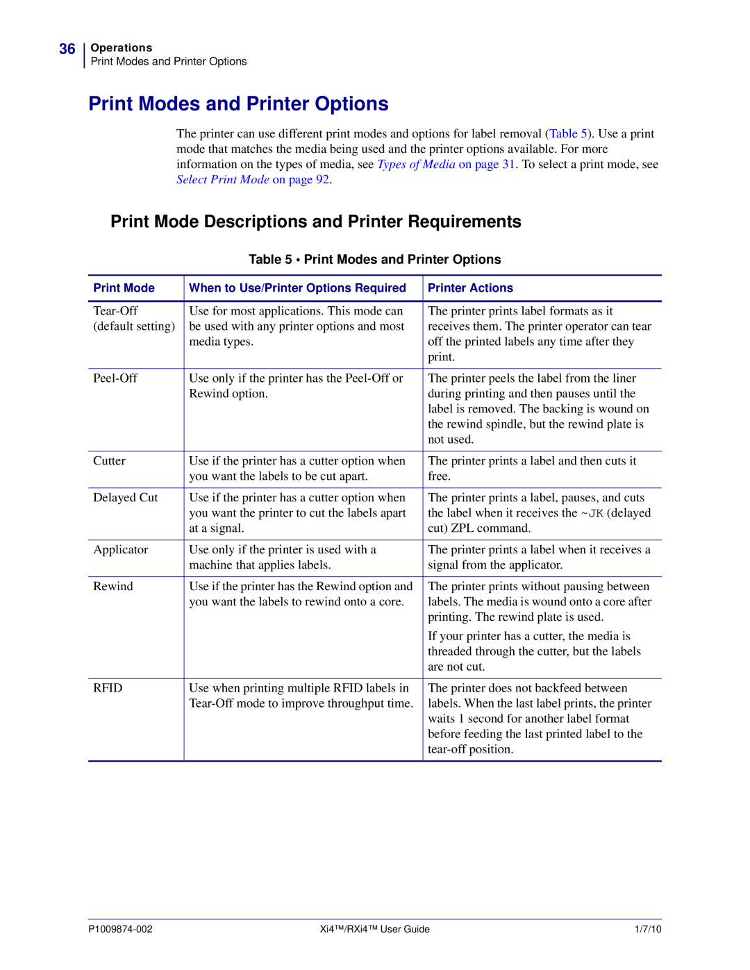 Zebra Technologies 11280100200, XI4TM Print Modes and Printer Options, Print Mode Descriptions and Printer Requirements 