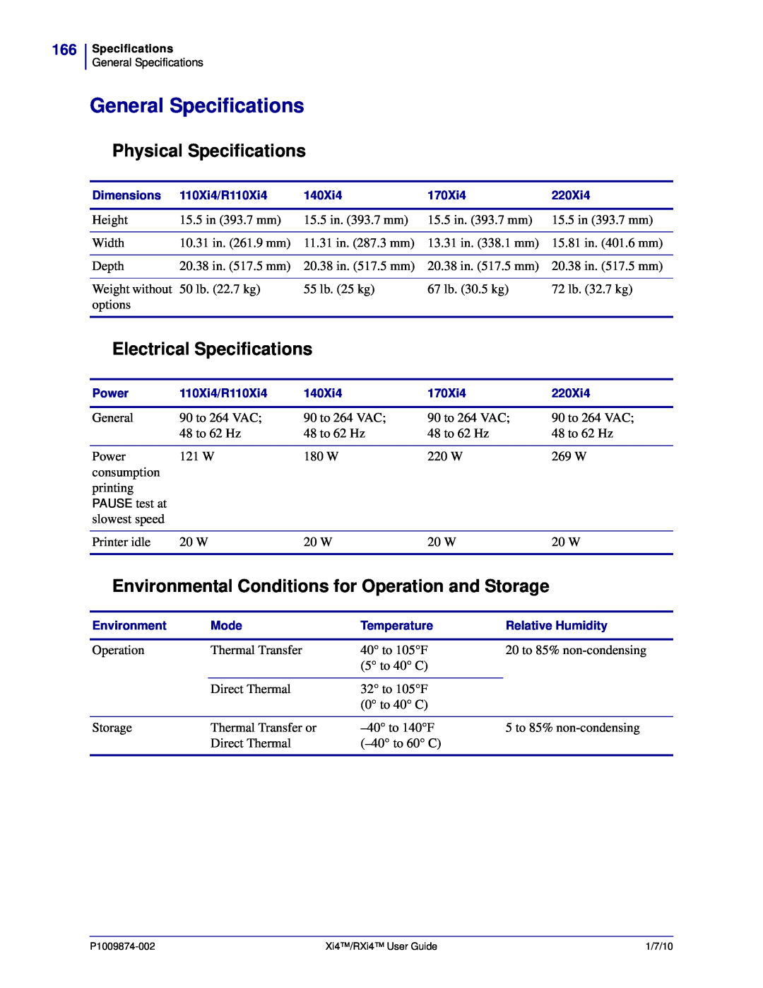 Zebra Technologies 11280100200, RXI4TM manual General Specifications, Physical Specifications, Electrical Specifications 