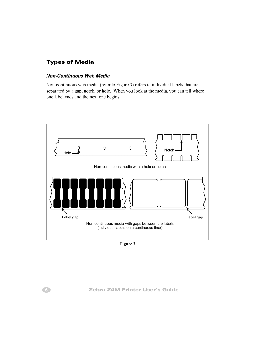 Zebra Technologies Z4M manual Types of Media, Non-Continuous Web Media 