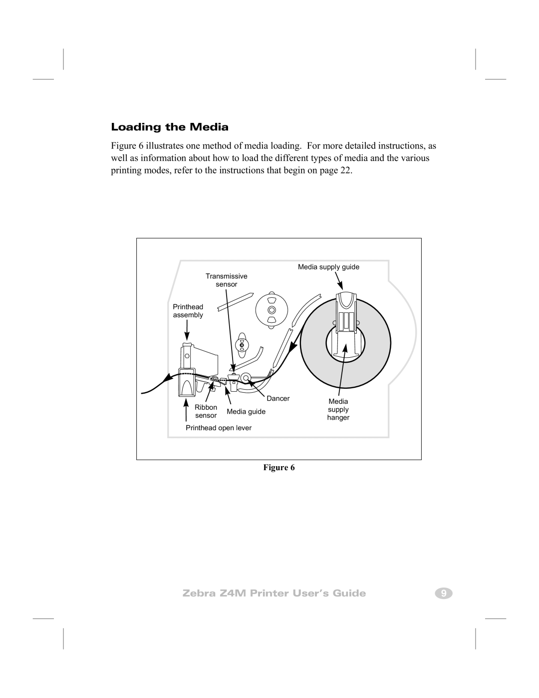 Zebra Technologies Z4M manual Loading the Media 