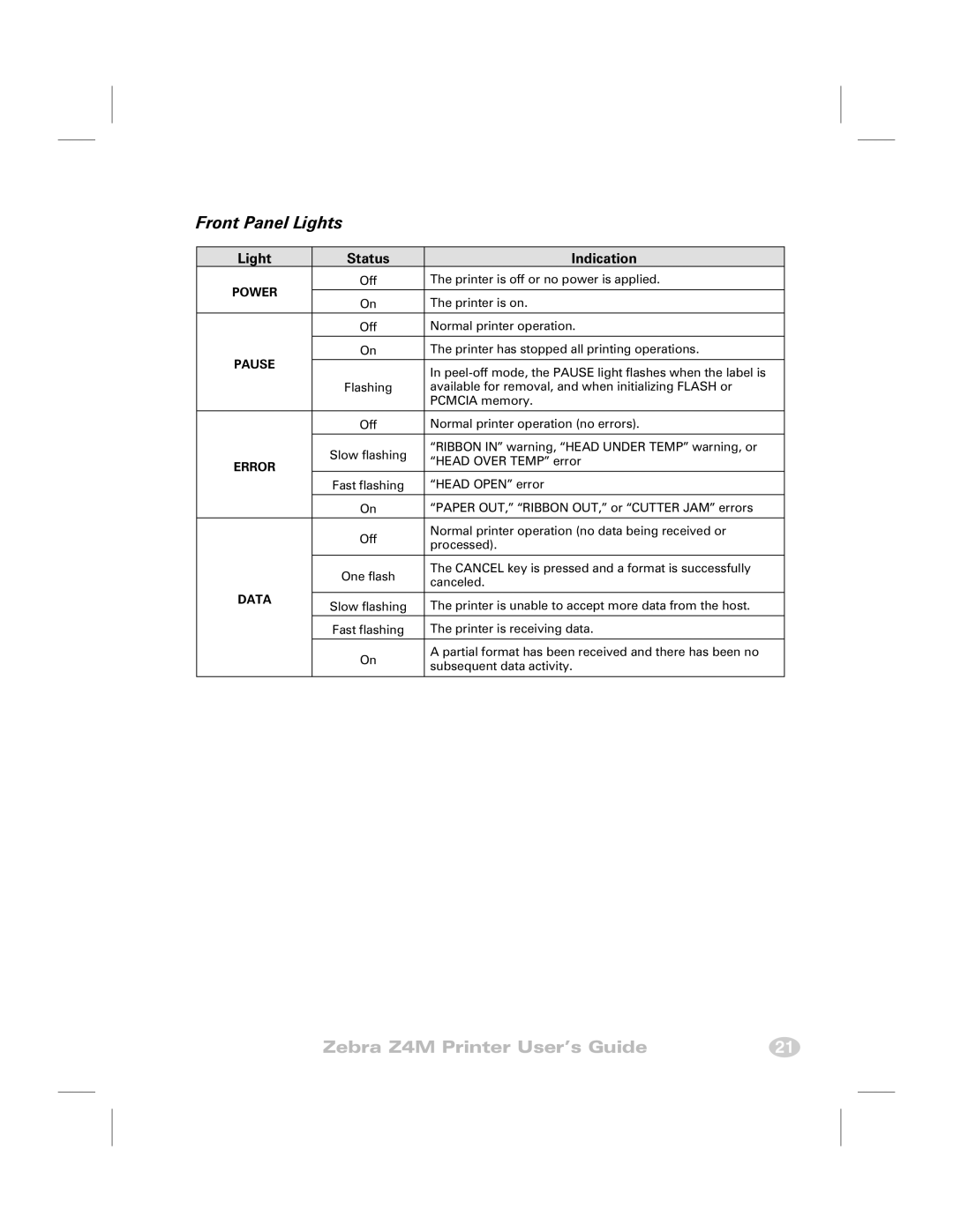 Zebra Technologies Z4M manual Front Panel Lights, Light Status Indication 