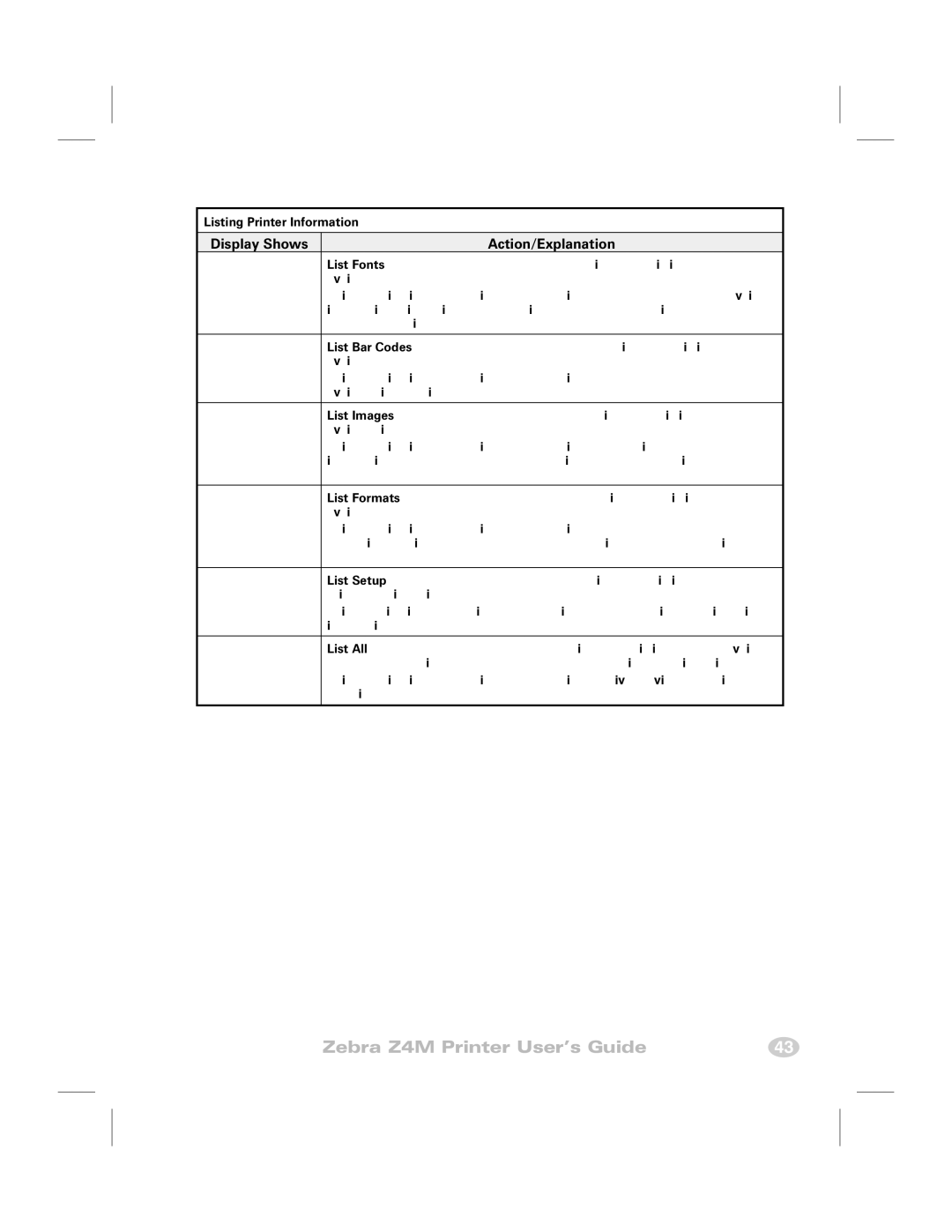 Zebra Technologies Z4M manual Listing Printer Information 