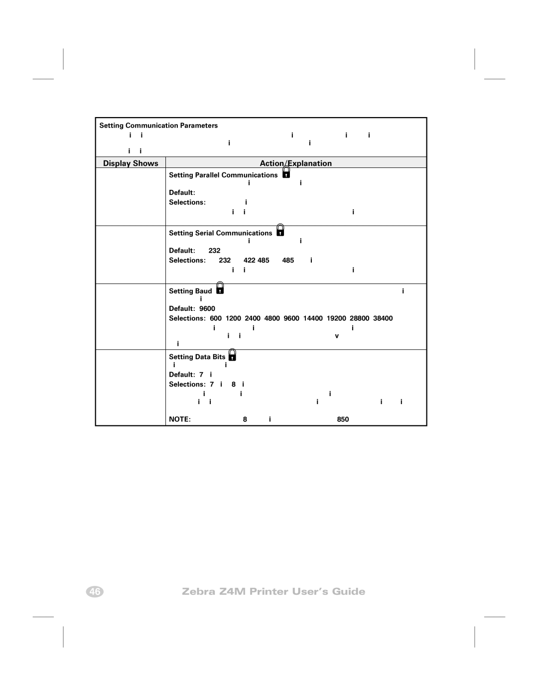 Zebra Technologies Z4M Setting Communication Parameters, Setting Parallel Communications, Default Parallel, Setting Baud 