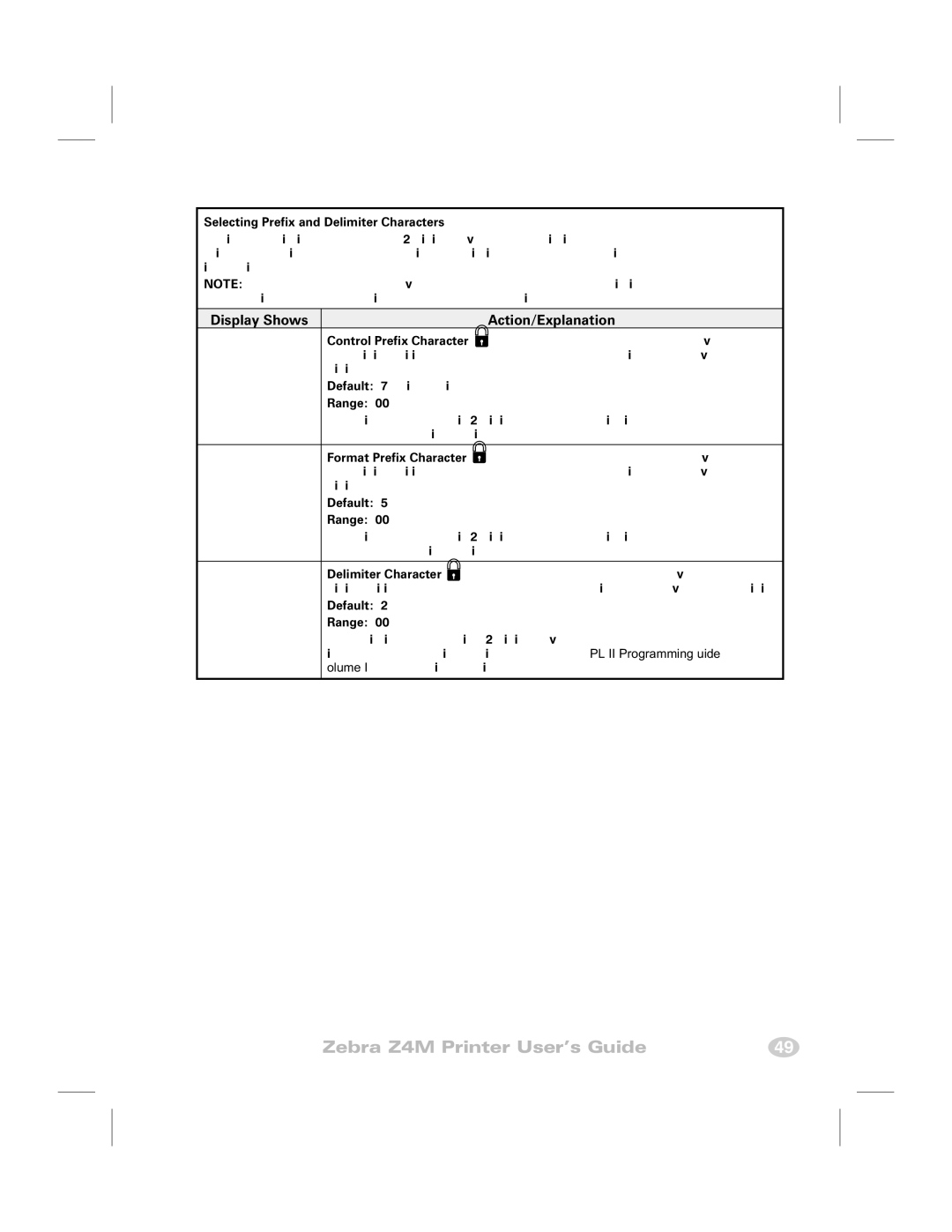 Zebra Technologies Z4M manual Selecting Prefix and Delimiter Characters, Control Prefix Character, Range 00-FF, Range 00 FF 