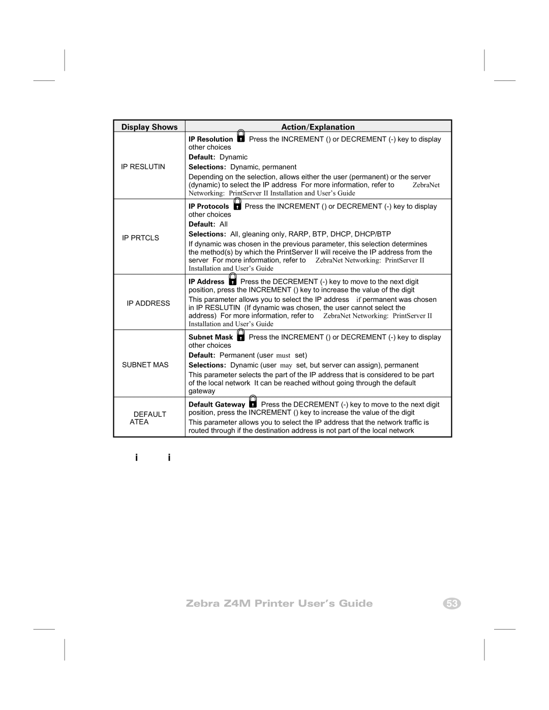 Zebra Technologies Z4M IP Resolution, Default Dynamic, IP Protocols, Default All, IP Address, Subnet Mask, Default Gateway 