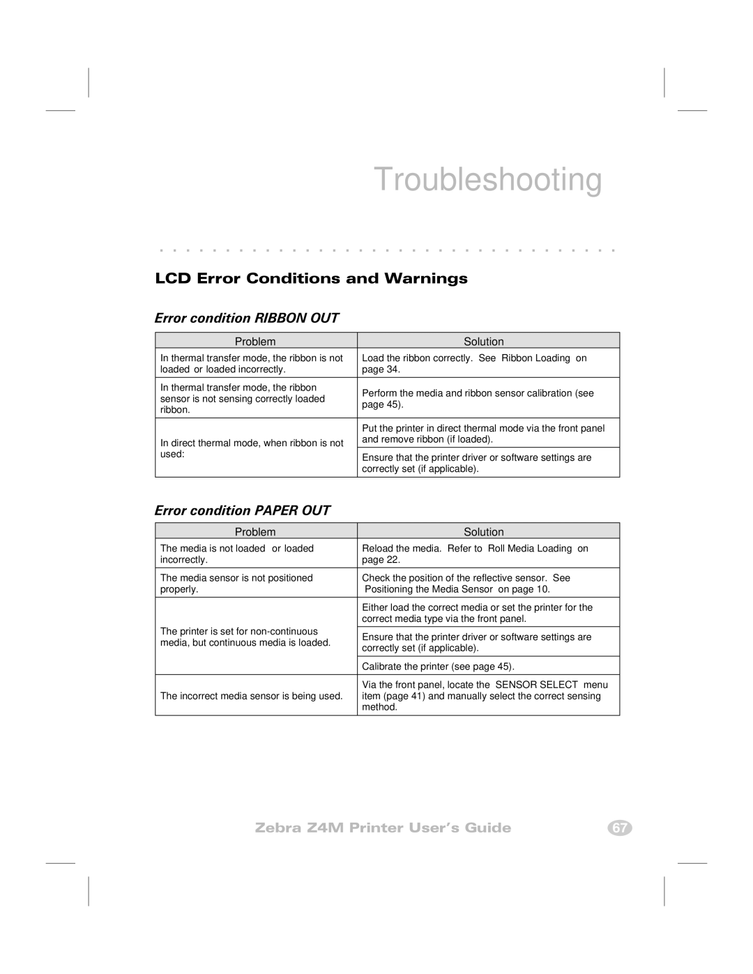 Zebra Technologies Z4M manual Troubleshooting, LCD Error Conditions and Warnings, Error condition Ribbon OUT 