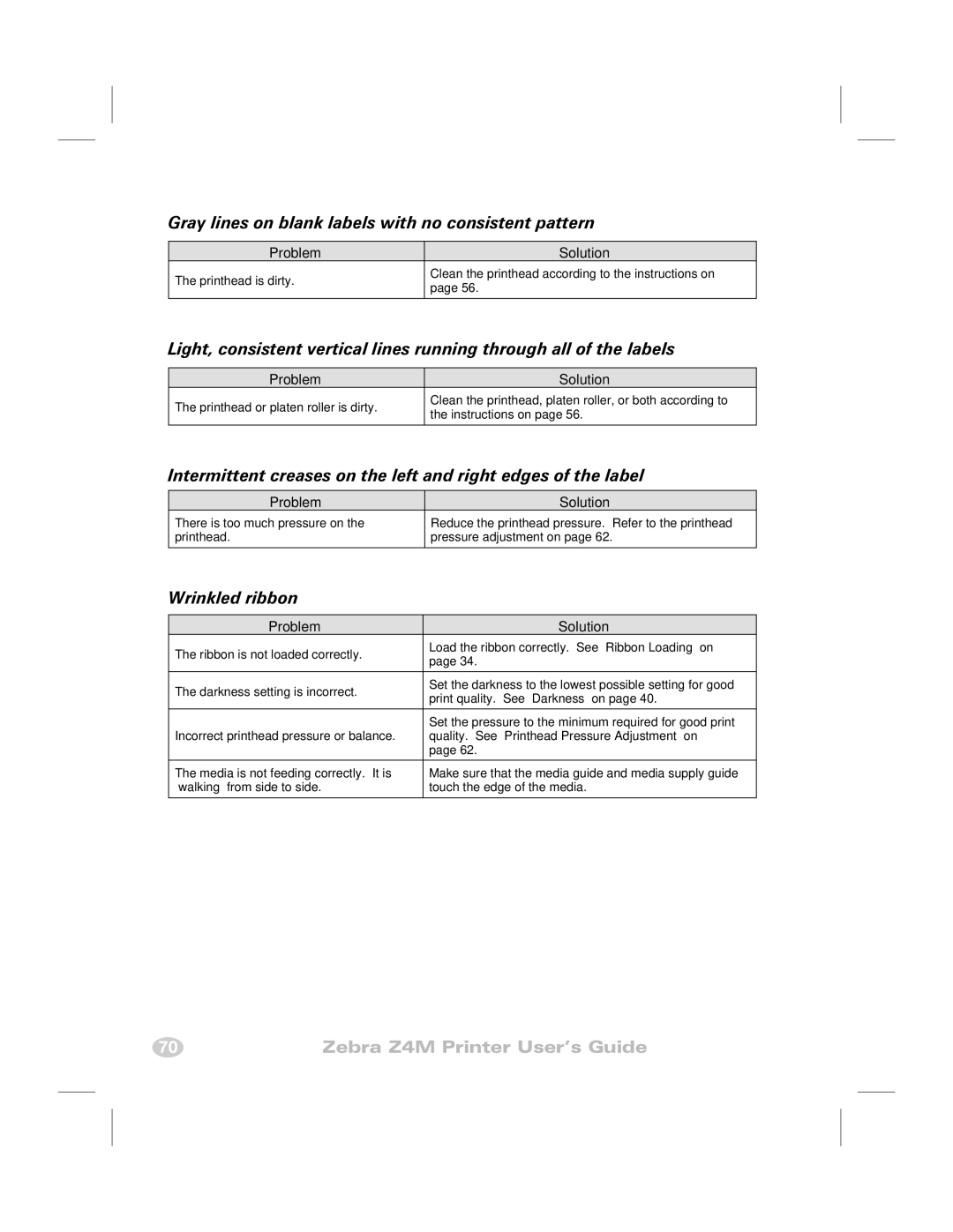 Zebra Technologies Z4M manual Gray lines on blank labels with no consistent pattern, Wrinkled ribbon 