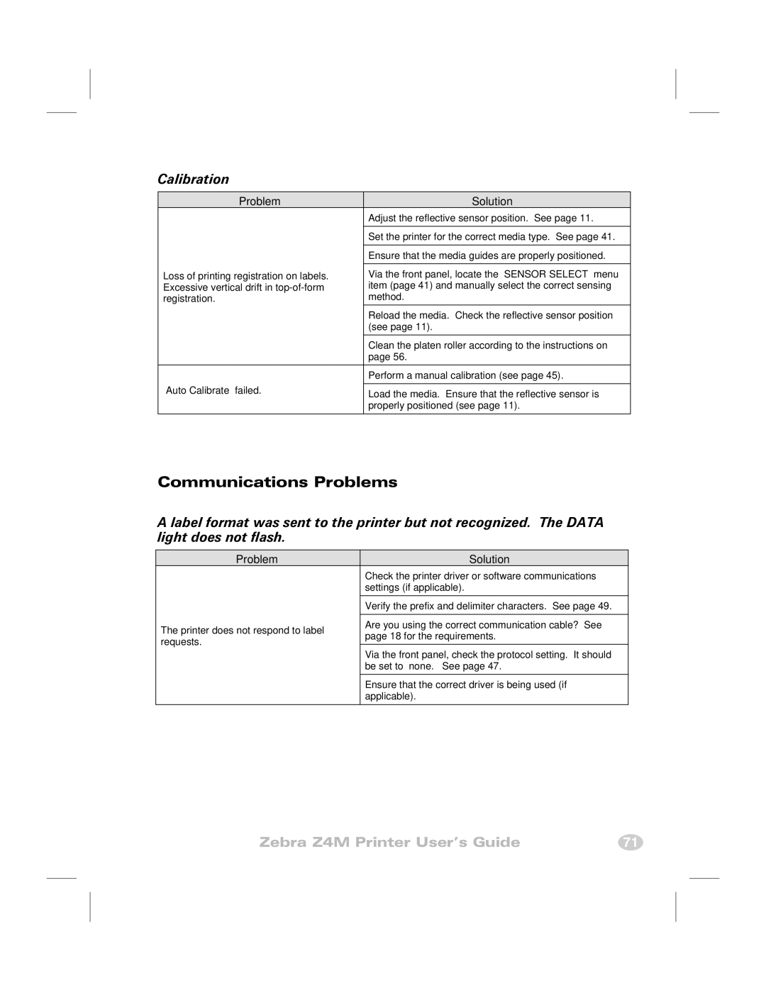 Zebra Technologies Z4M manual Communications Problems, Calibration 