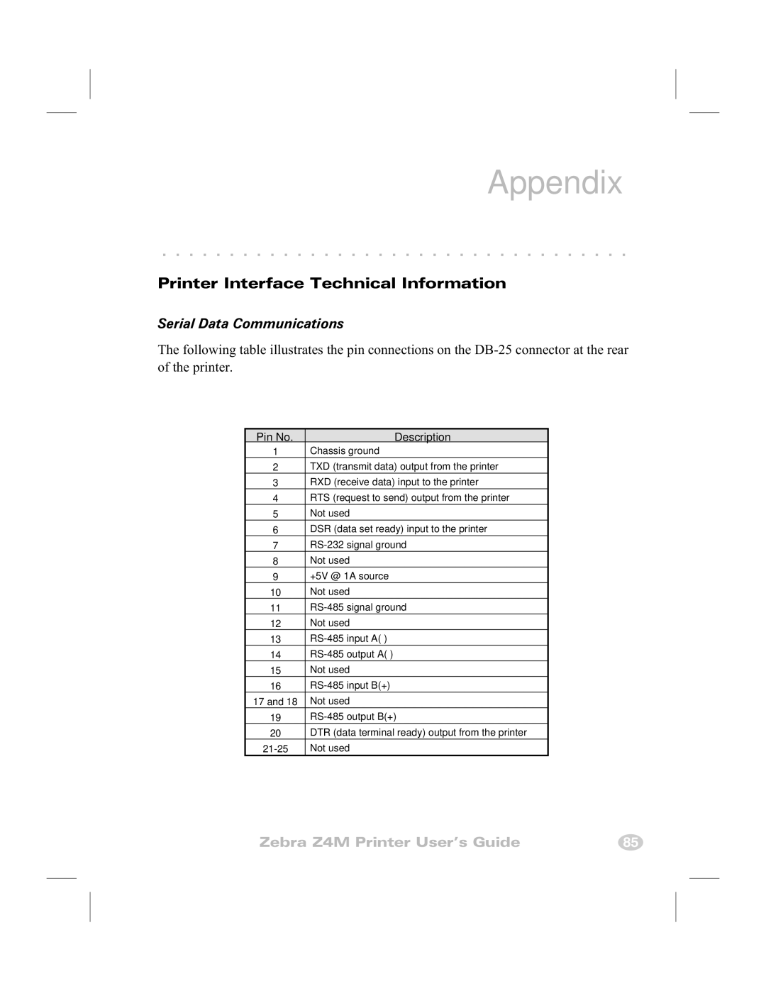 Zebra Technologies Z4M manual Appendix, Printer Interface Technical Information, Serial Data Communications 