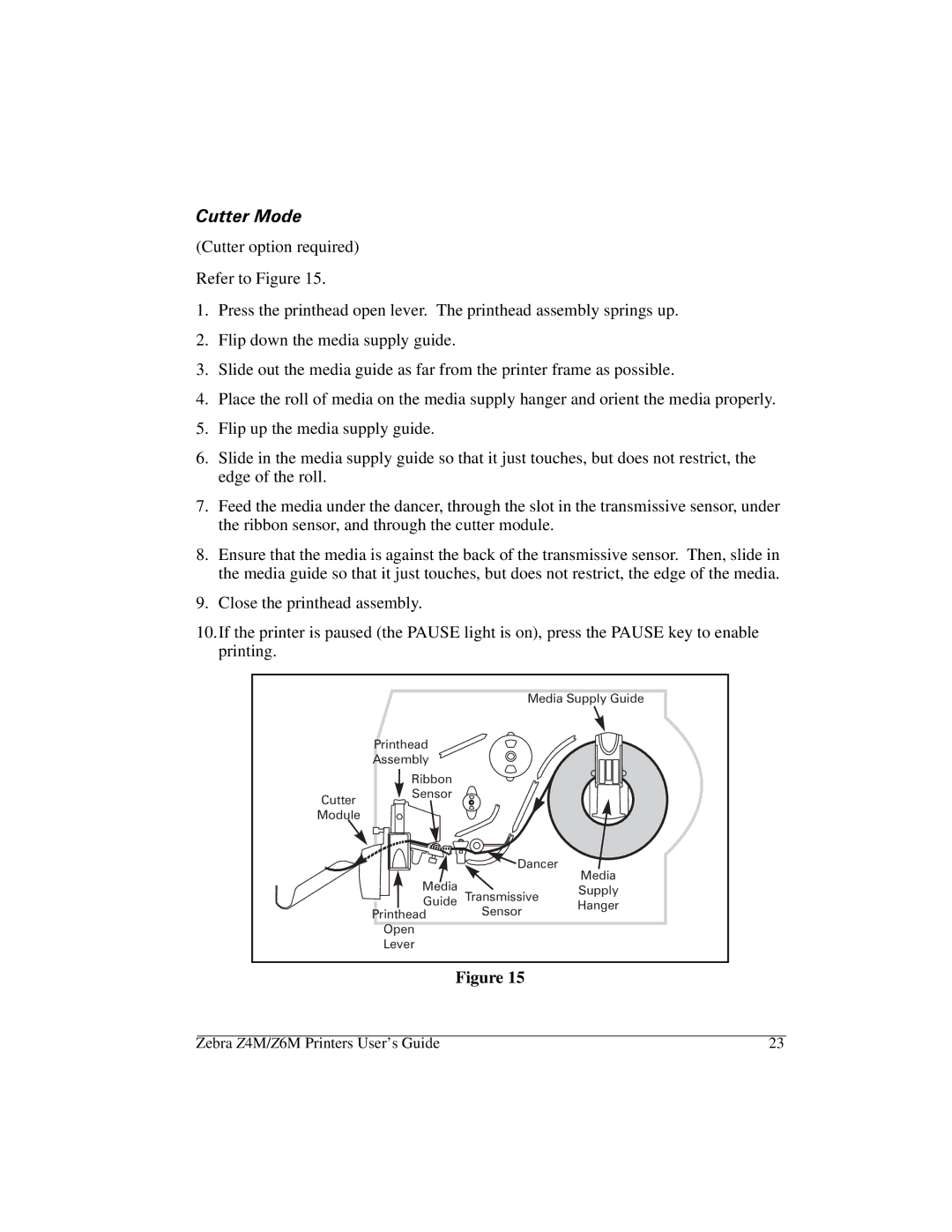 Zebra Technologies Z6M manual XWWHU0RGH 