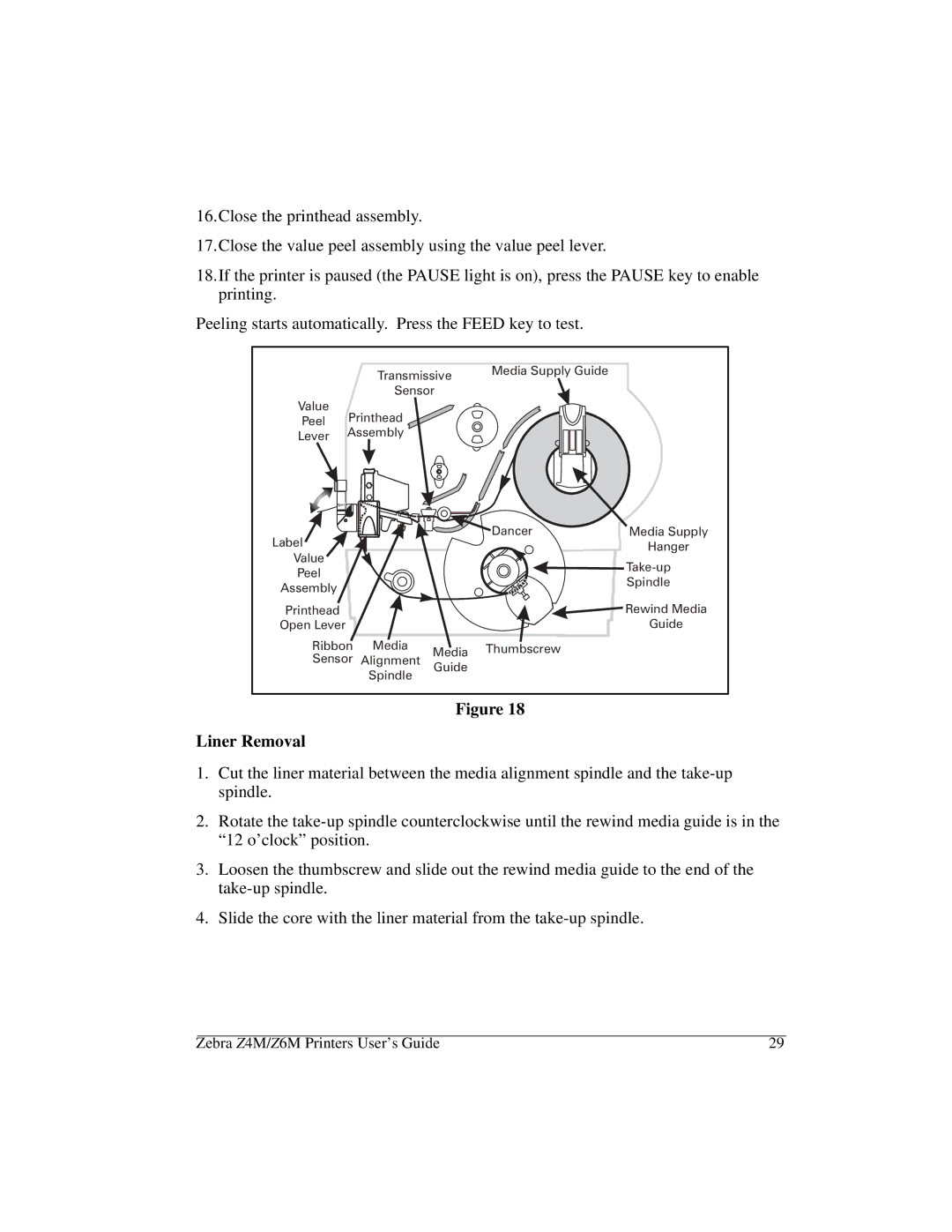 Zebra Technologies Z6M manual Peel Spindle Assembly Printhead Rewind Media 