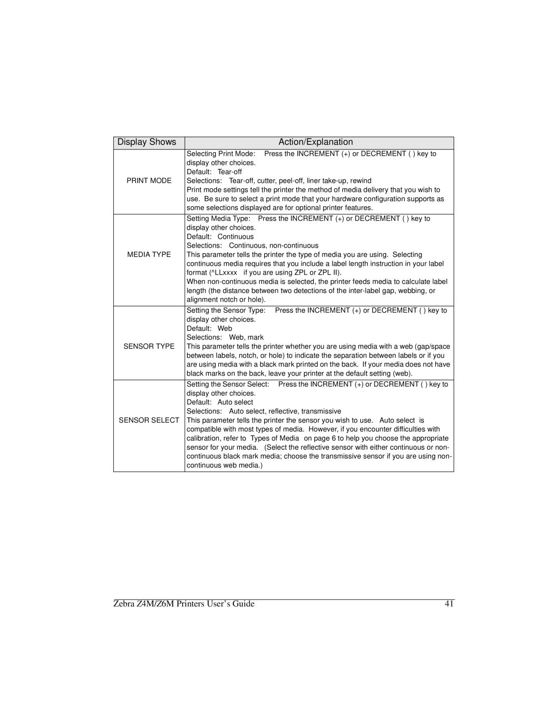 Zebra Technologies Z6M manual Default Tear-off, Default Web, Selections Web, mark, Sensor Select 