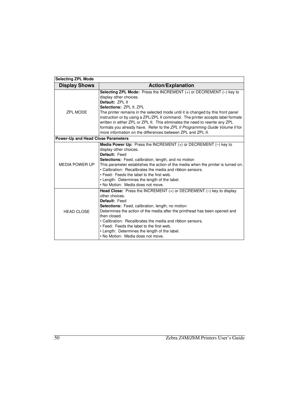 Zebra Technologies Z6M manual Selecting ZPL Mode, Default ZPL, Selections ZPL II, ZPL, Power-Up and Head Close Parameters 