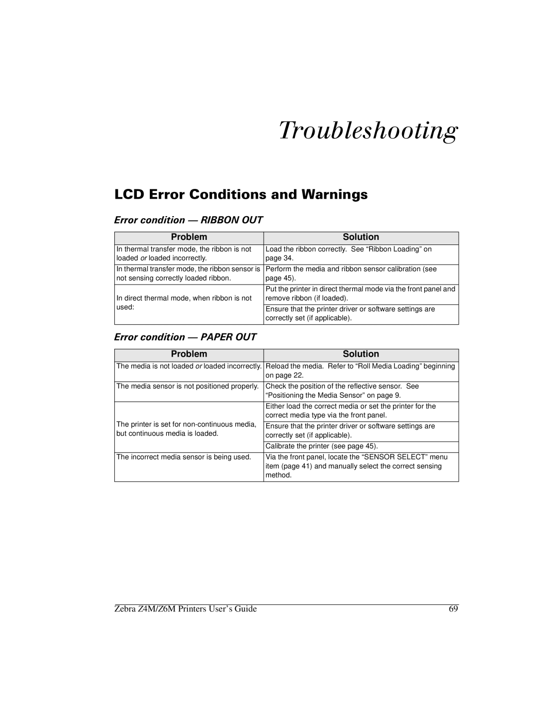 Zebra Technologies Z6M manual 2ÃŸØO’lÆˆŸŸÏ‹›€, Uuru&Rqglwlrqvdqgduqlqjv 