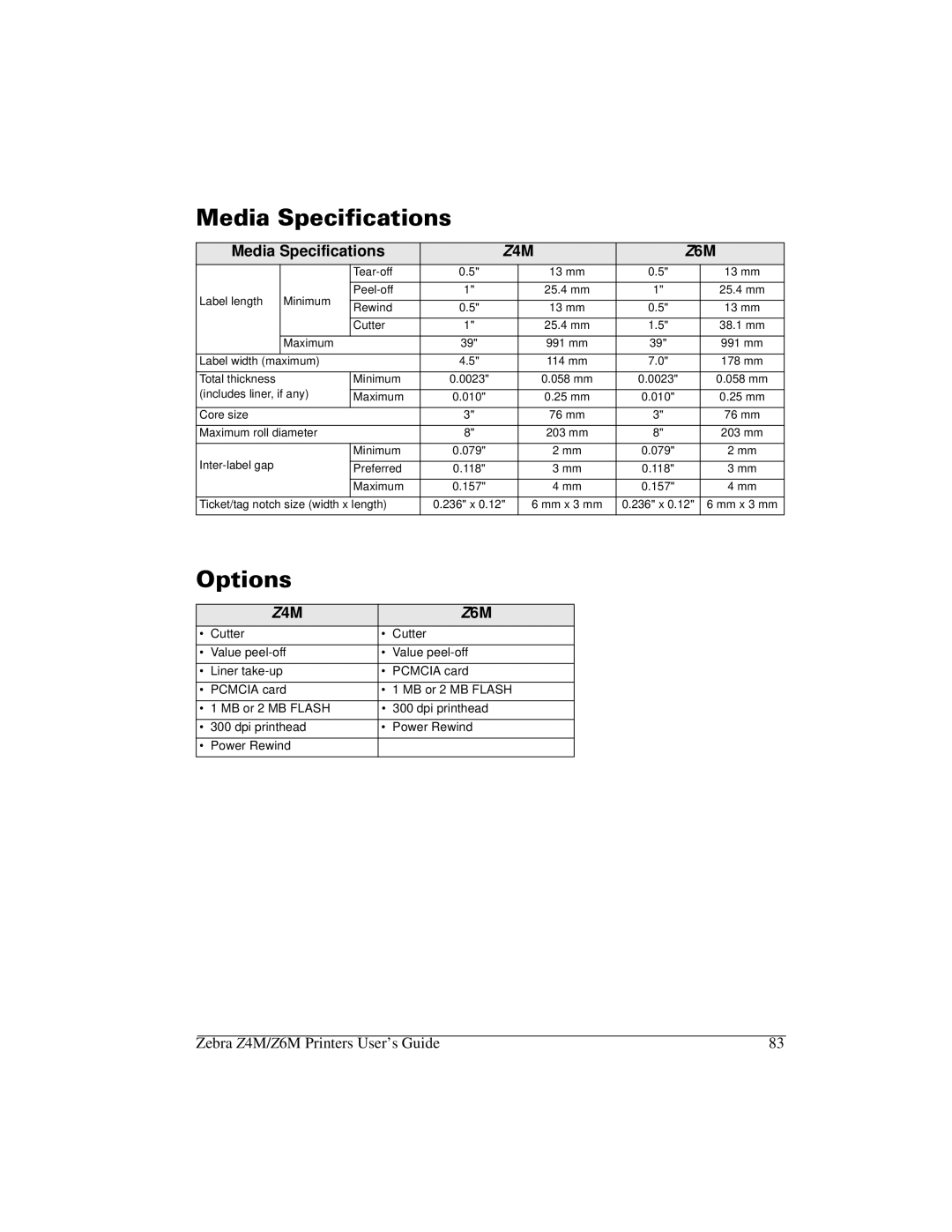 Zebra Technologies Z6M manual 0HGLD6SHFLILFDWLRQV, 2SWLRQV 