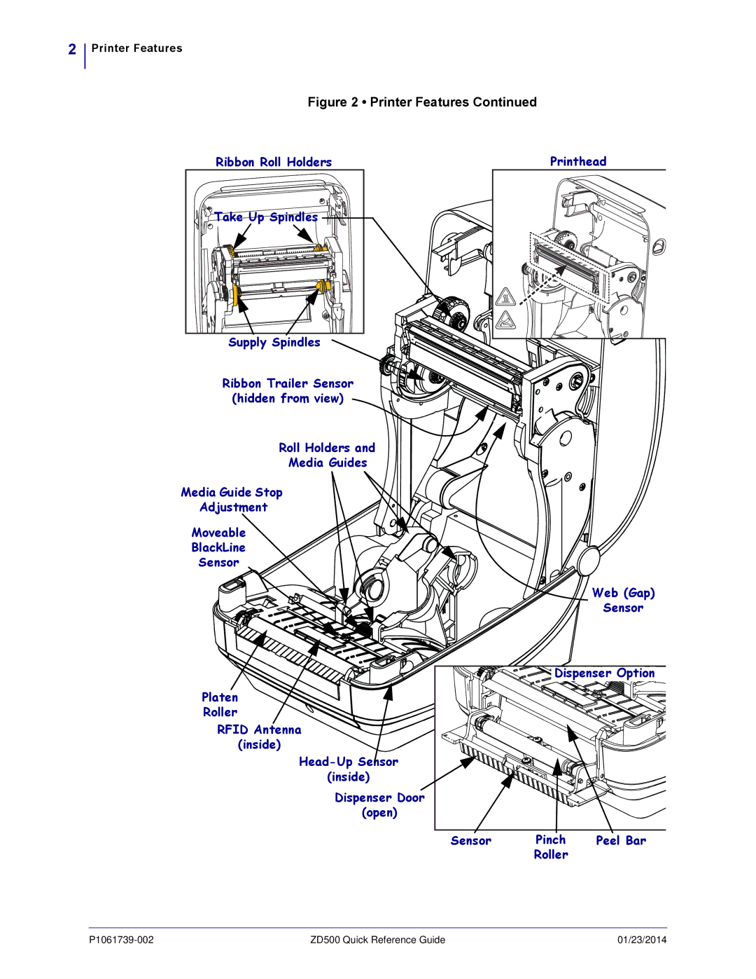 Zebra Technologies ZD500 manual Printer Features 