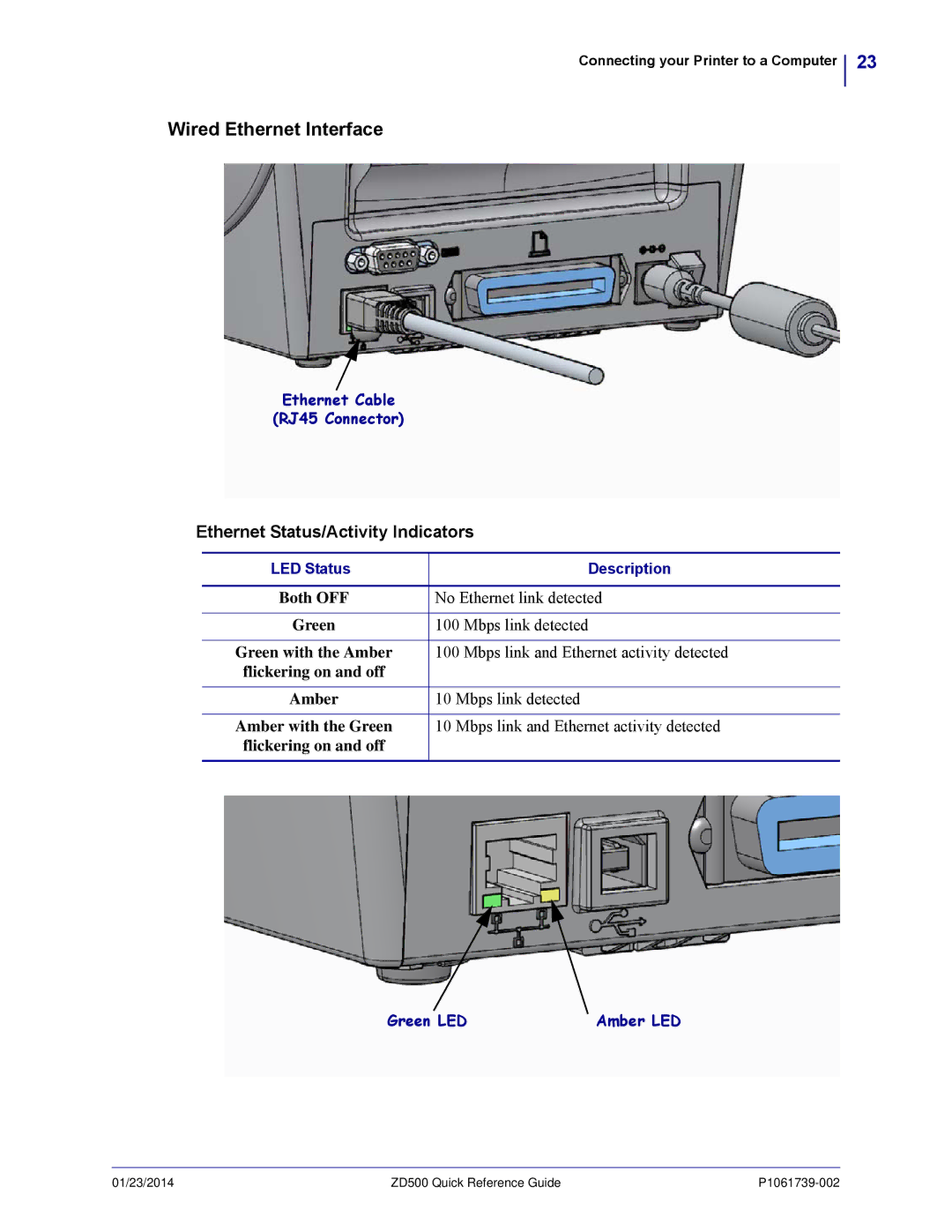 Zebra Technologies ZD500 manual Wired Ethernet Interface 