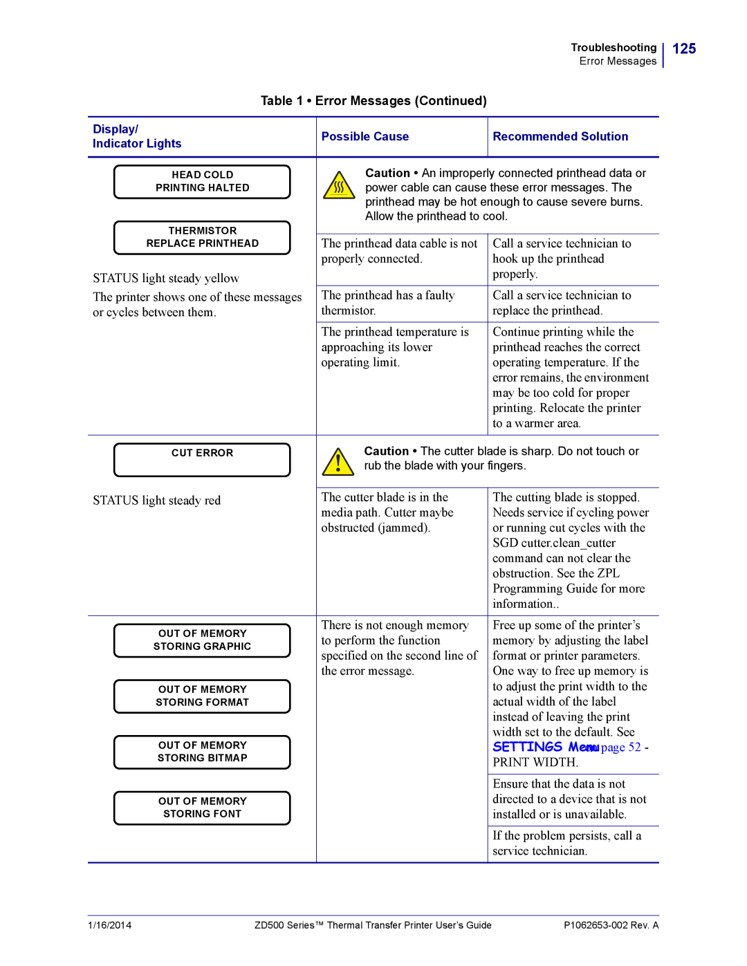 Zebra Technologies ZD500 manual 125 