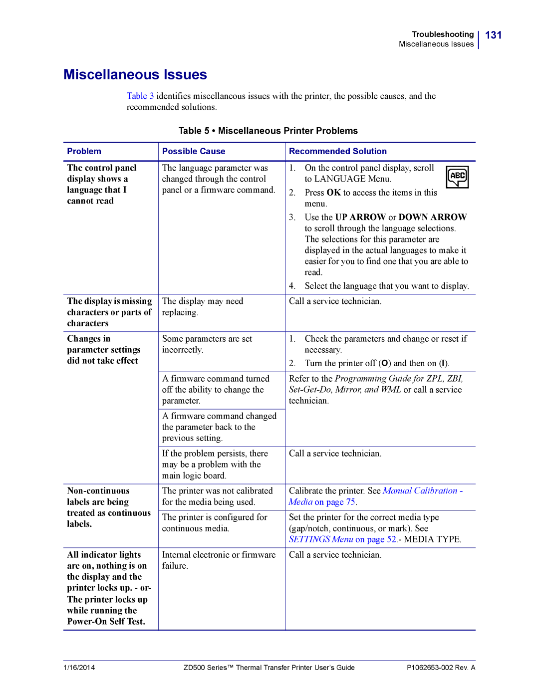 Zebra Technologies ZD500 manual Miscellaneous Issues, 131, Miscellaneous Printer Problems 