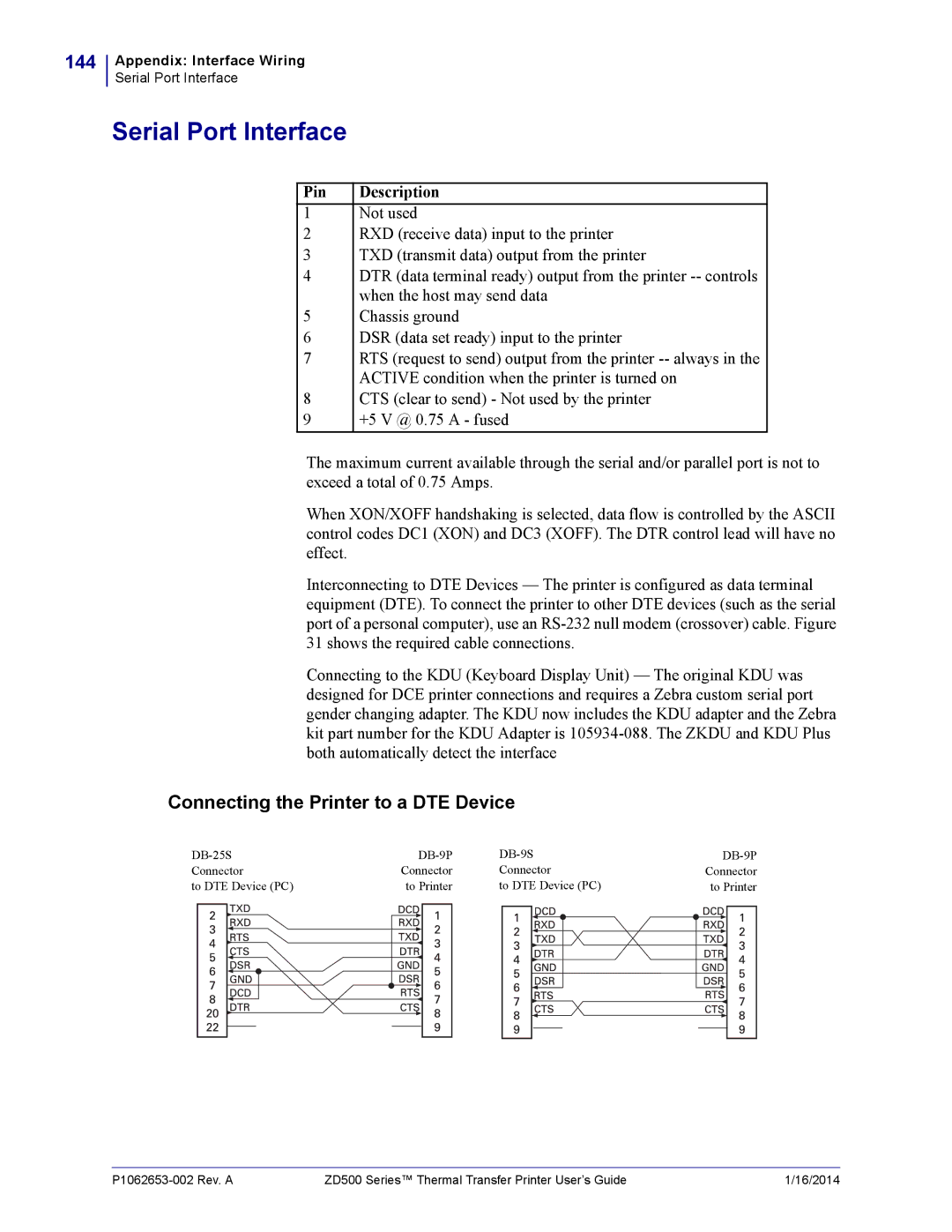 Zebra Technologies ZD500 manual Serial Port Interface, 144, Pin Description 