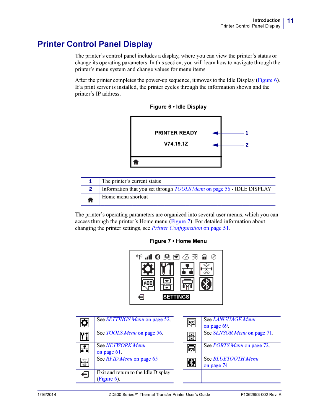 Zebra Technologies ZD500 manual Printer Control Panel Display, Exit and return to the Idle Display Figure 