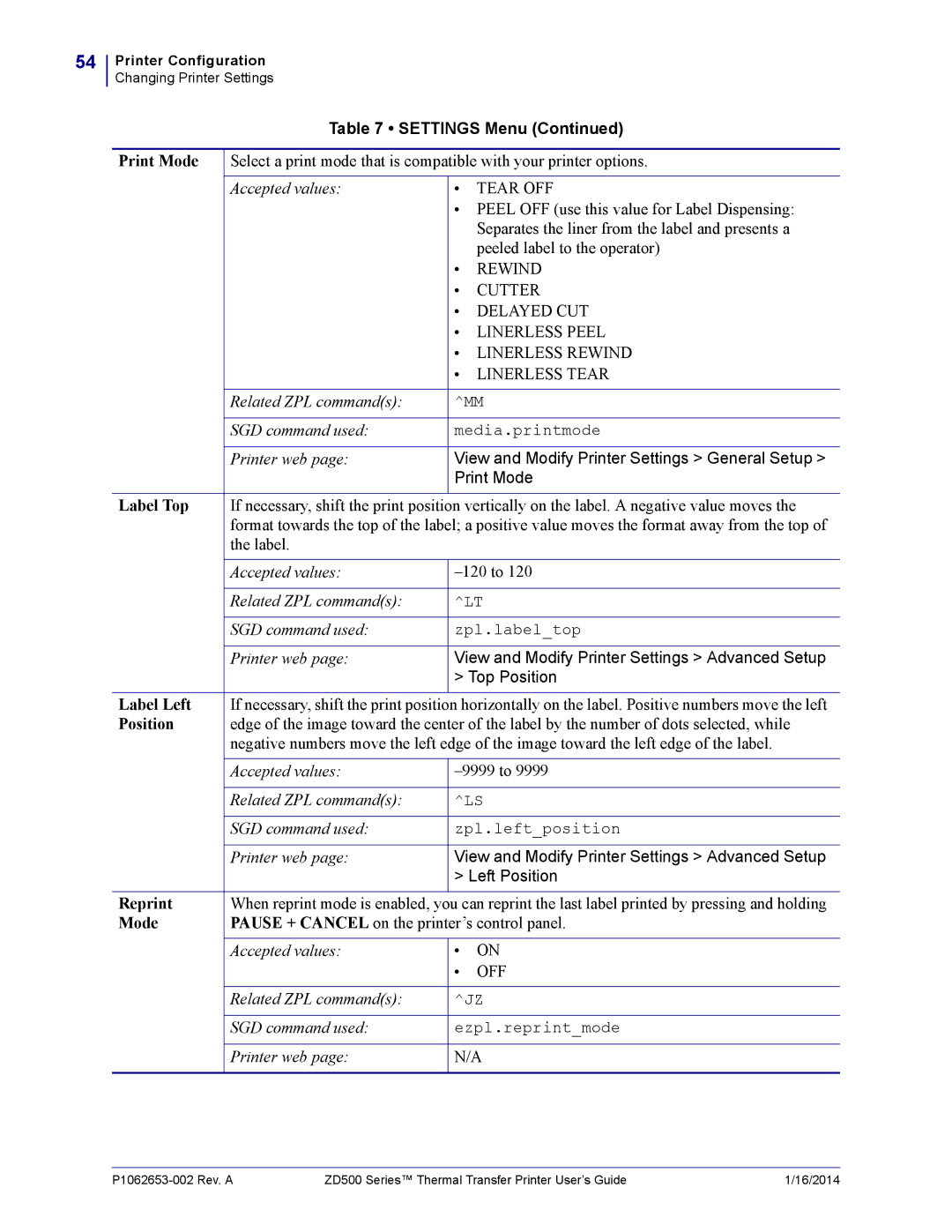 Zebra Technologies ZD500 manual Print Mode, Label Top, Label Left, Reprint 