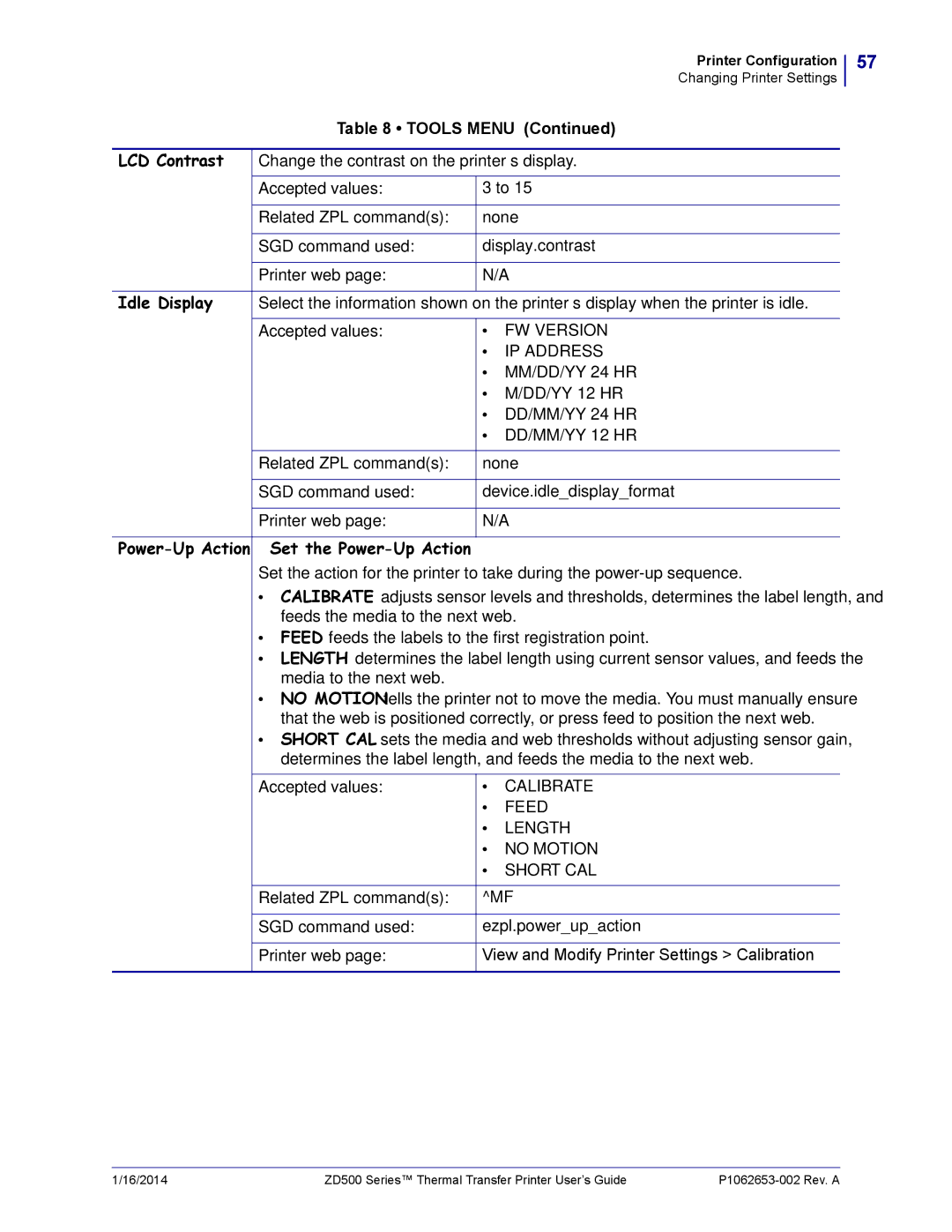 Zebra Technologies ZD500 manual LCD Contrast, Change the contrast on the printer’s display, Idle Display 