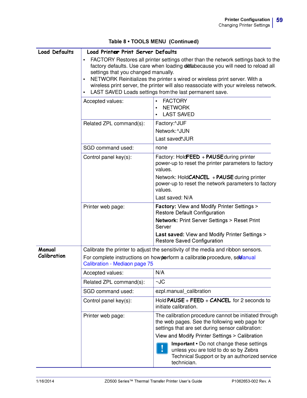 Zebra Technologies ZD500 manual Load Defaults Load Printer or Print Server Defaults, Manual, Calibration 