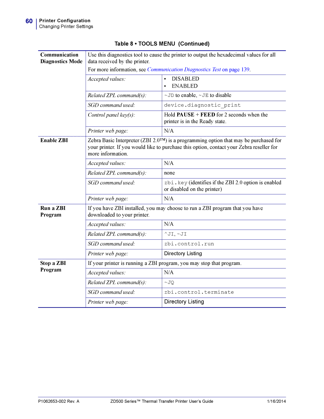 Zebra Technologies ZD500 manual Run a ZBI 