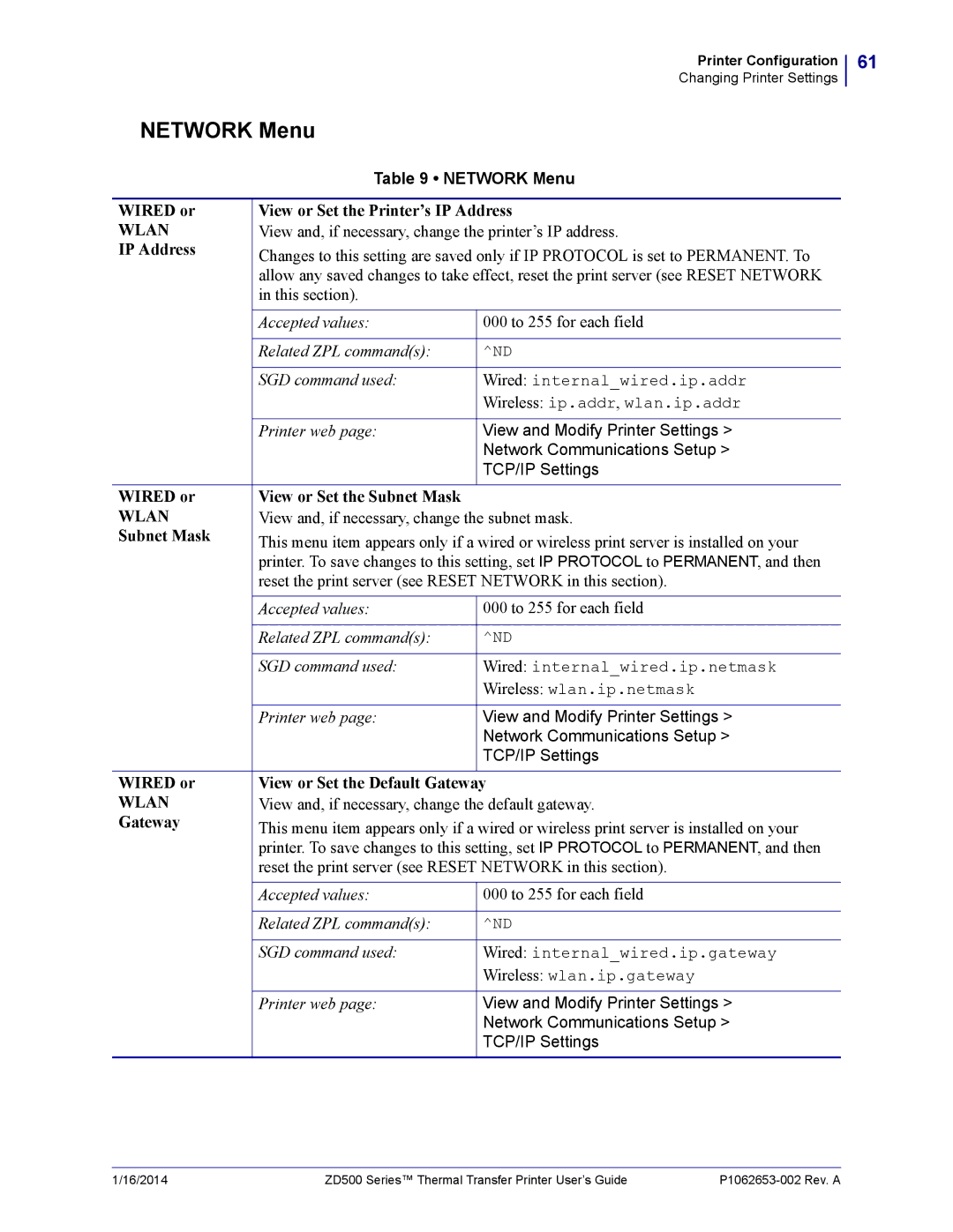 Zebra Technologies ZD500 manual Network Menu 