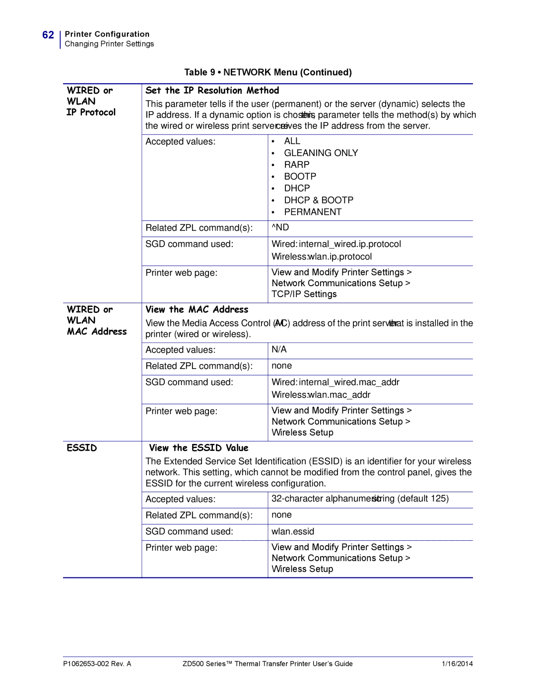 Zebra Technologies ZD500 manual Wired or Set the IP Resolution Method, IP Protocol, Wired or View the MAC Address 