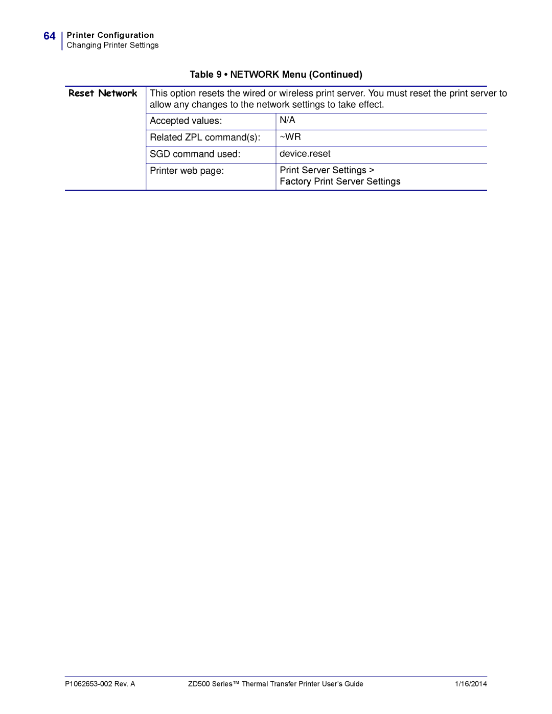 Zebra Technologies ZD500 manual Reset Network, Factory Print Server Settings 