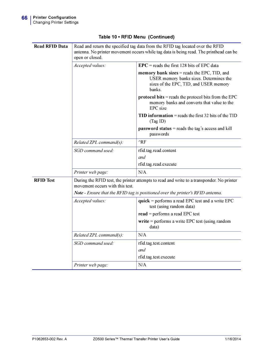 Zebra Technologies ZD500 manual Read Rfid Data, Rfid Test 