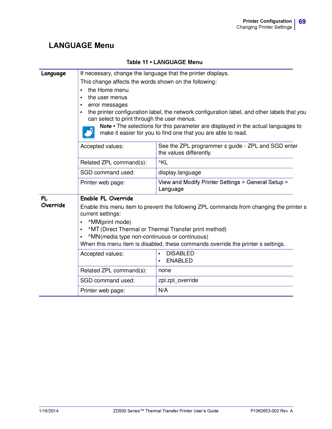 Zebra Technologies ZD500 manual Language Menu, Enable ZPL Override 